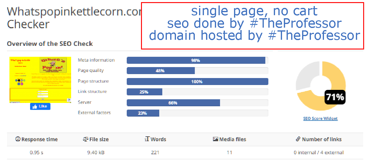 seo result chart for whats popin